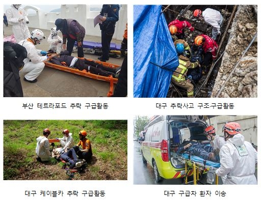 '5년간 3천503명 사상' 사고위험지역 299곳 위험요소 개선