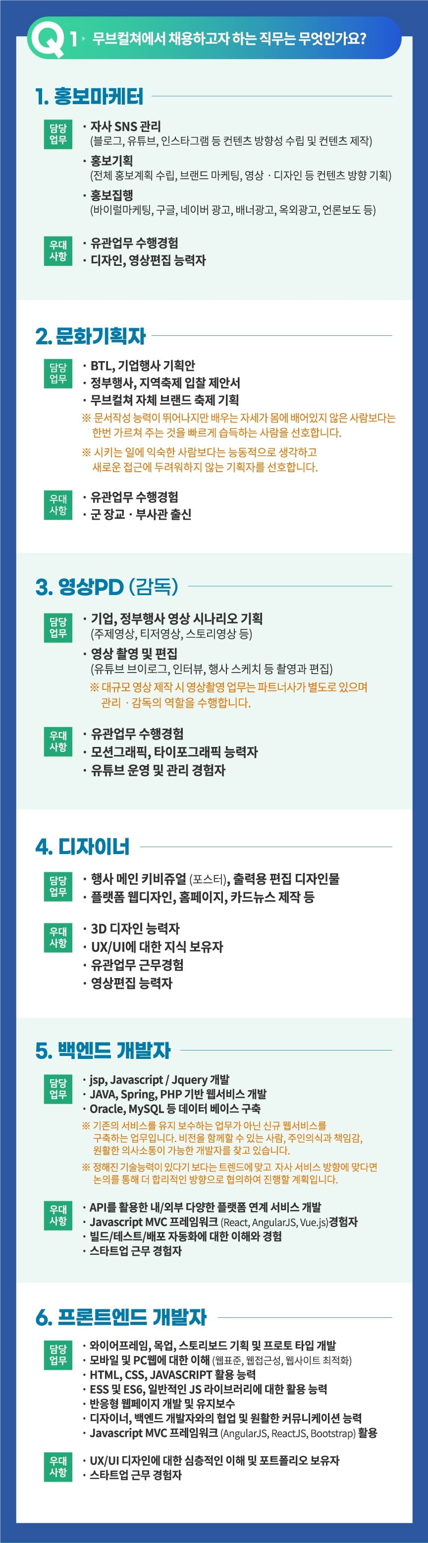 BTL 축제기획사 ‘무브컬쳐’,  2021년 광고기획자, 홍보마케터 등 부문별 신입/경력 공채모집