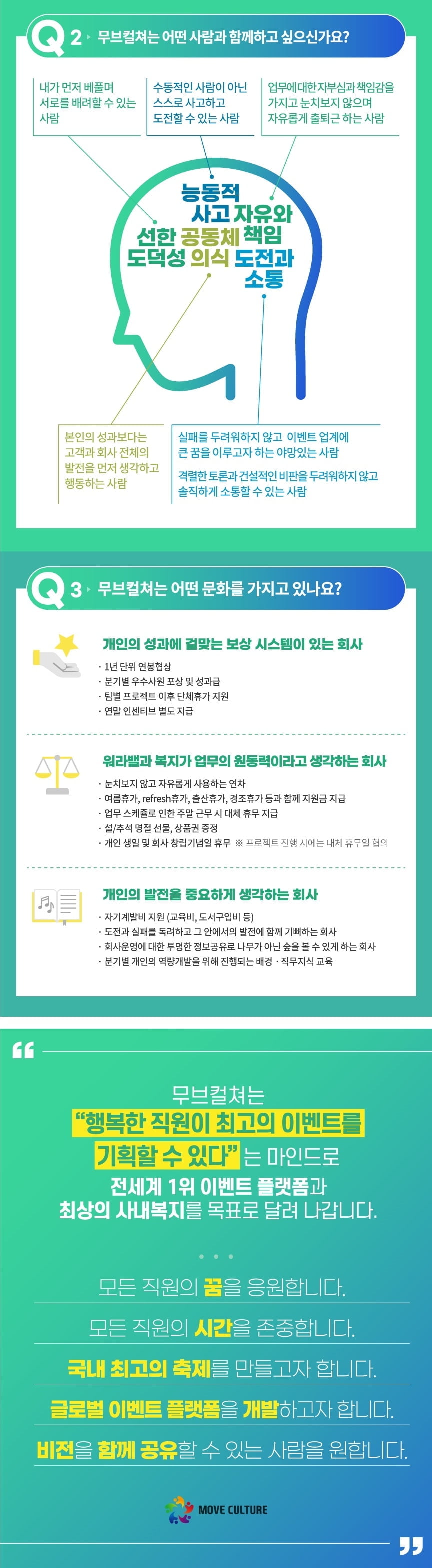 BTL 축제기획사 ‘무브컬쳐’,  2021년 광고기획자, 홍보마케터 등 부문별 신입/경력 공채모집