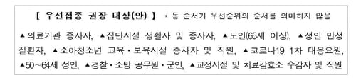 전국민 백신 무료접종·50~64세 우선접종 추진…선택권은 없어