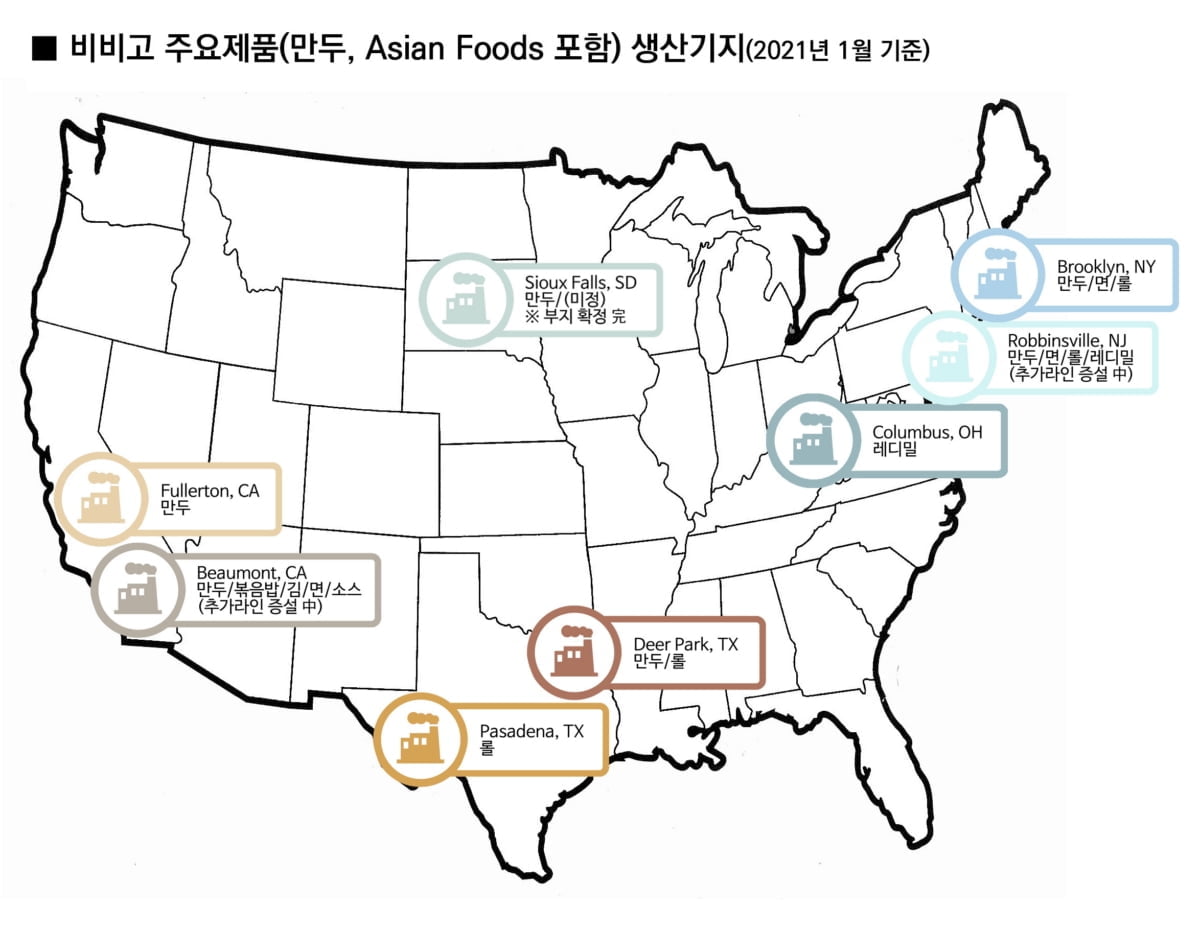 `비비고 만두` 수요 폭발에…CJ제일제당, 美 생산기지 확대