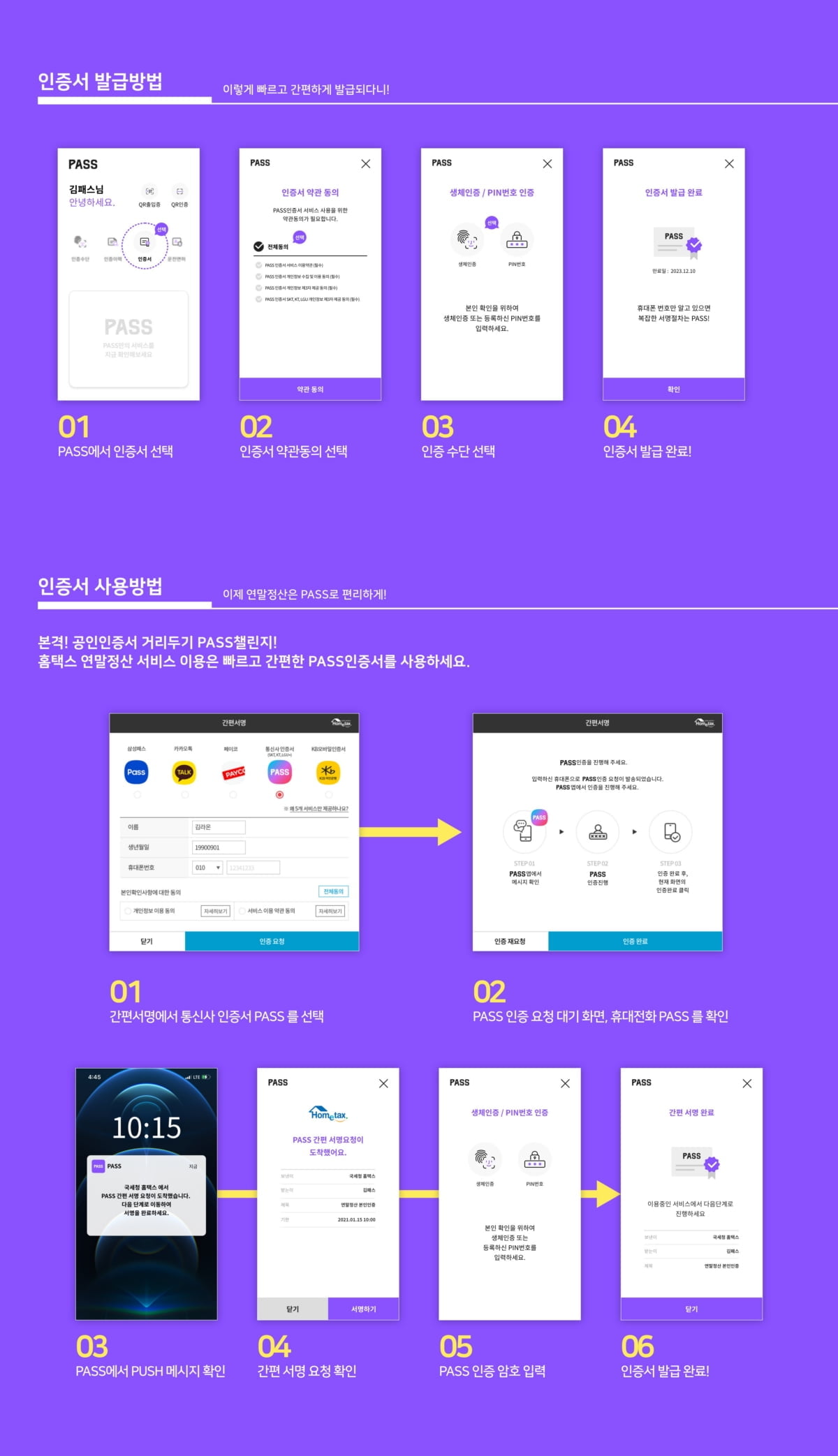 1월 15일부터 PASS인증서를 이용하는 고객은 국세청 홈택스 사이트에서 ‘간편인증 로그인’을 선택한 뒤 ‘PASS인증서’를 골라 간편하게 접속할 수 있다.