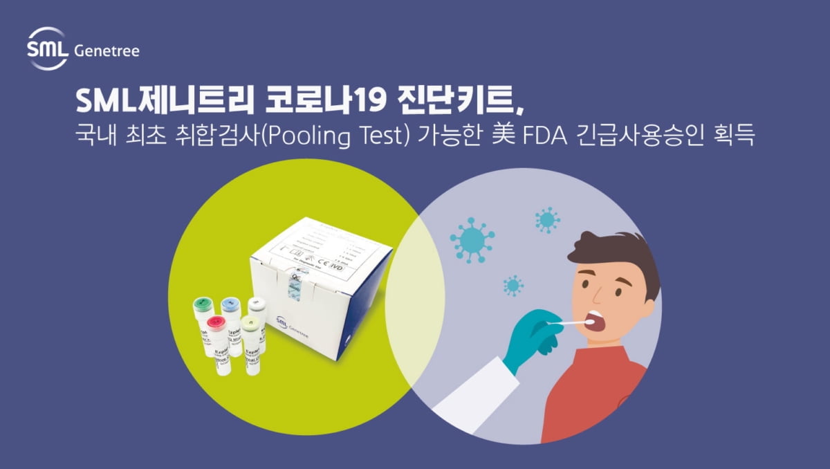 SML제니트리 코로나19 진단키트 美 FDA 긴급사용승인 획득