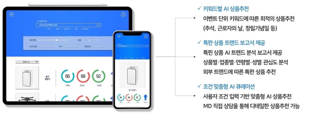 "임직원 명절선물도 AI 추천으로 고른다", 해든앰앤씨 유통 스튜어드십 서비스