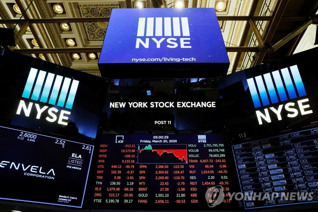 WSJ "IPO 시장 극단으로 출렁…닷컴버블 연상"