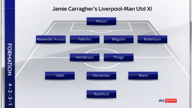 Carragher’s’Man UX Liverpool ‘Best 11…“리버풀은 엣지”