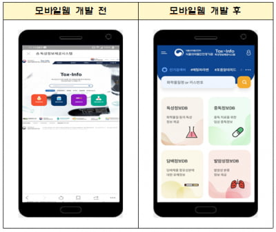 발암물질 정보, 스마트폰으로 바로 확인하세요