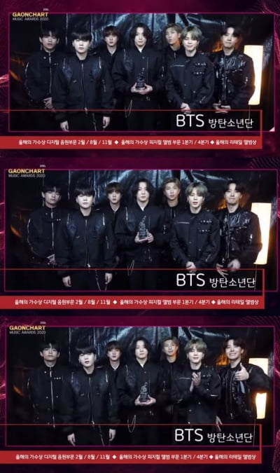 '2021 가온차트' 방탄소년단·아이유·임영웅, 가요계 씹어먹은 ★ [종합]