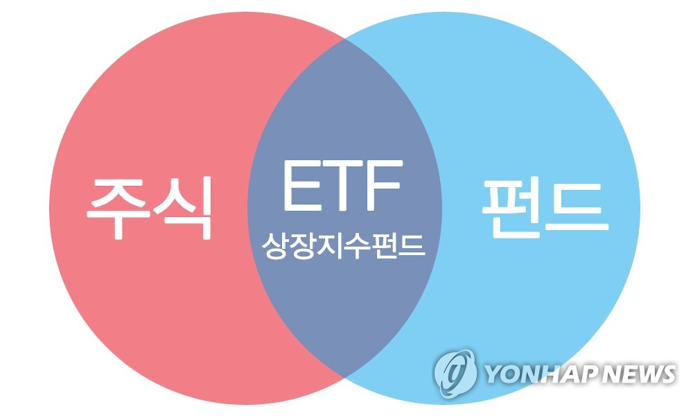 [증시신상품] 해외 데이터센터 리츠 투자 ETF, 14일 신규 상장