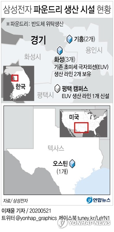 메리츠증권 "삼성전자, 1분기 인텔 칩셋 양산 개시할 것"