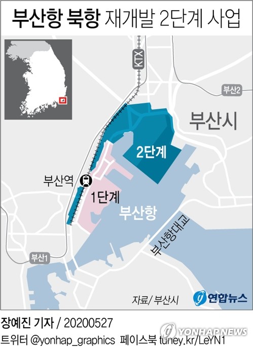 부산 북항 2단계 재개발에 2030년까지 4조4천억원 투입