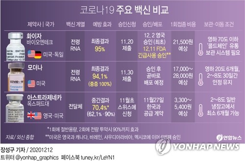 메르켈 "코로나19 고독사 마음 아파…팬데믹 힘든 단계"