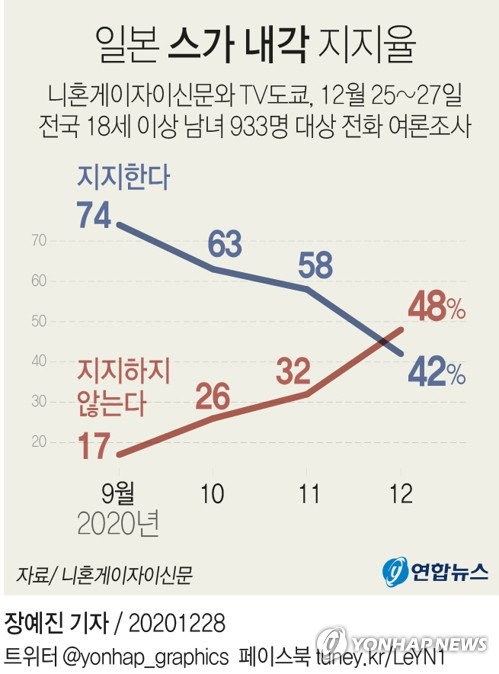 스가 "밤에는 물론 낮에도 외출 자제"…오락가락 지적