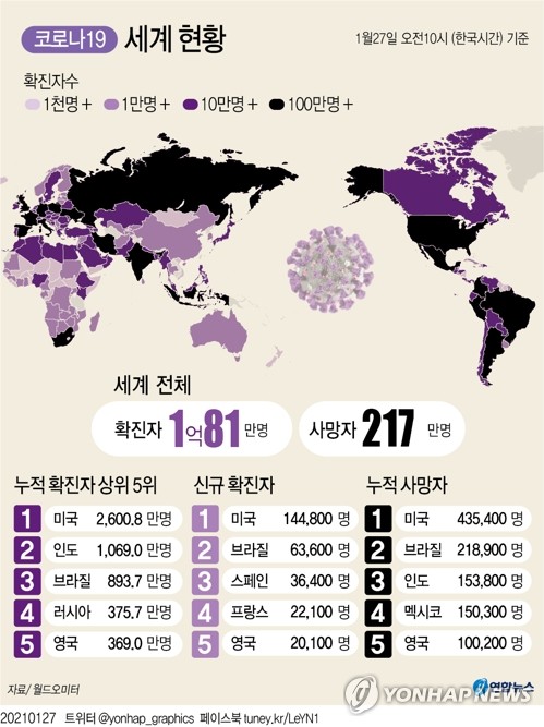 팬데믹 1년의 교훈…"소독·가림막보다 마스크 착용이 낫다"