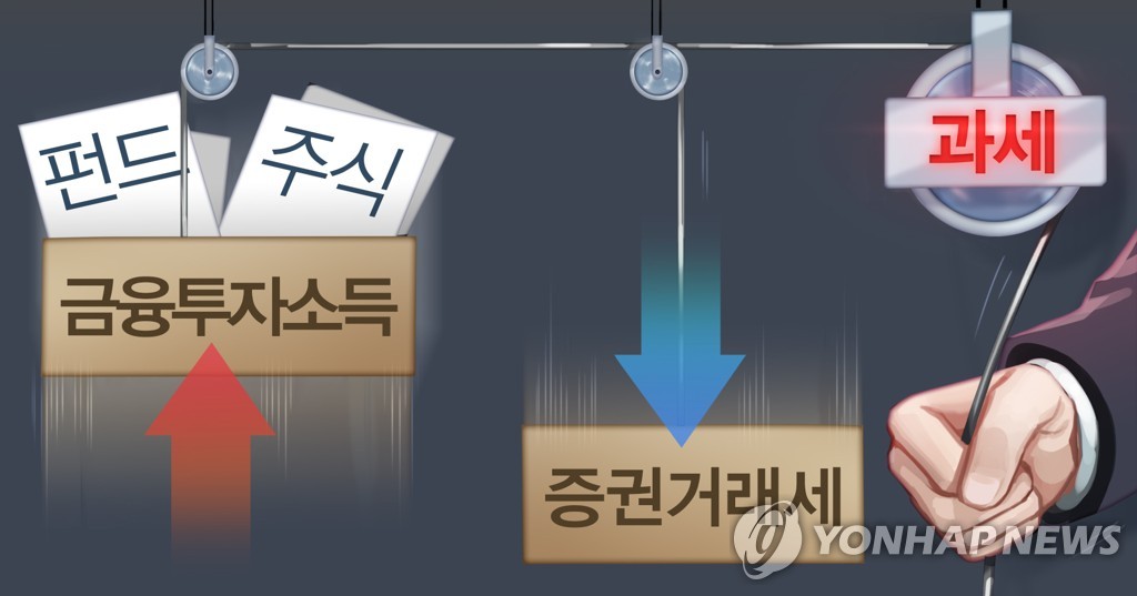 [세법시행령] 2023년 주식투자 과세 때 취득가로 내년말 종가 적용 가능