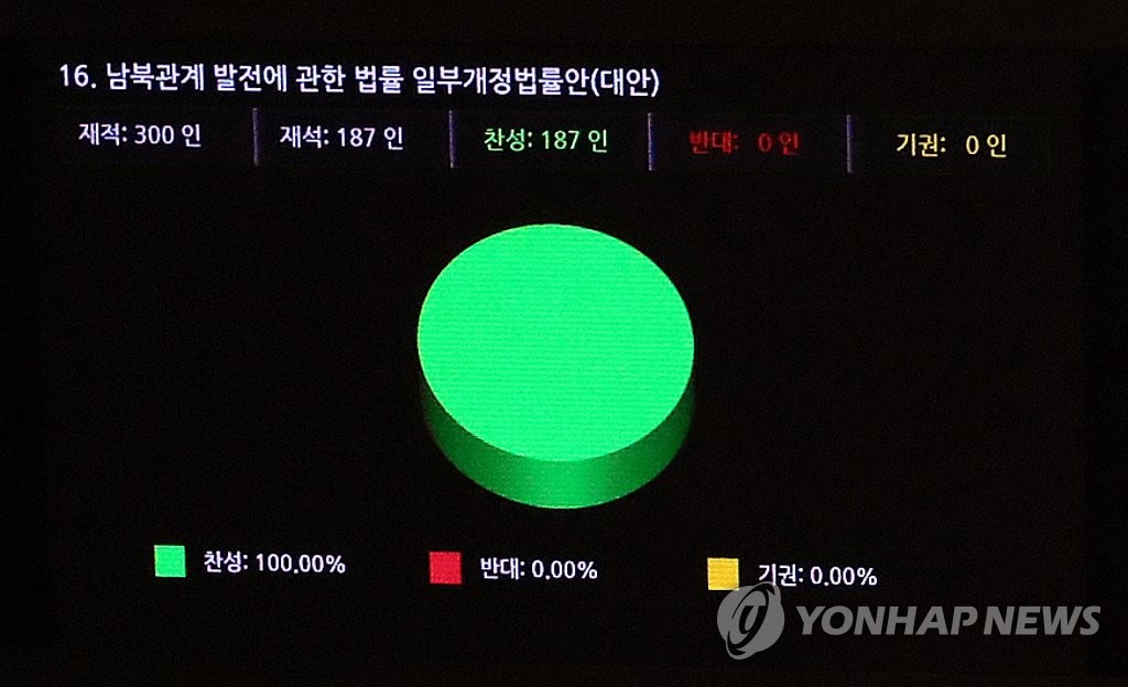 6·15남측위, 미 의회에 서한…"전단금지법 청문회는 내정간섭"