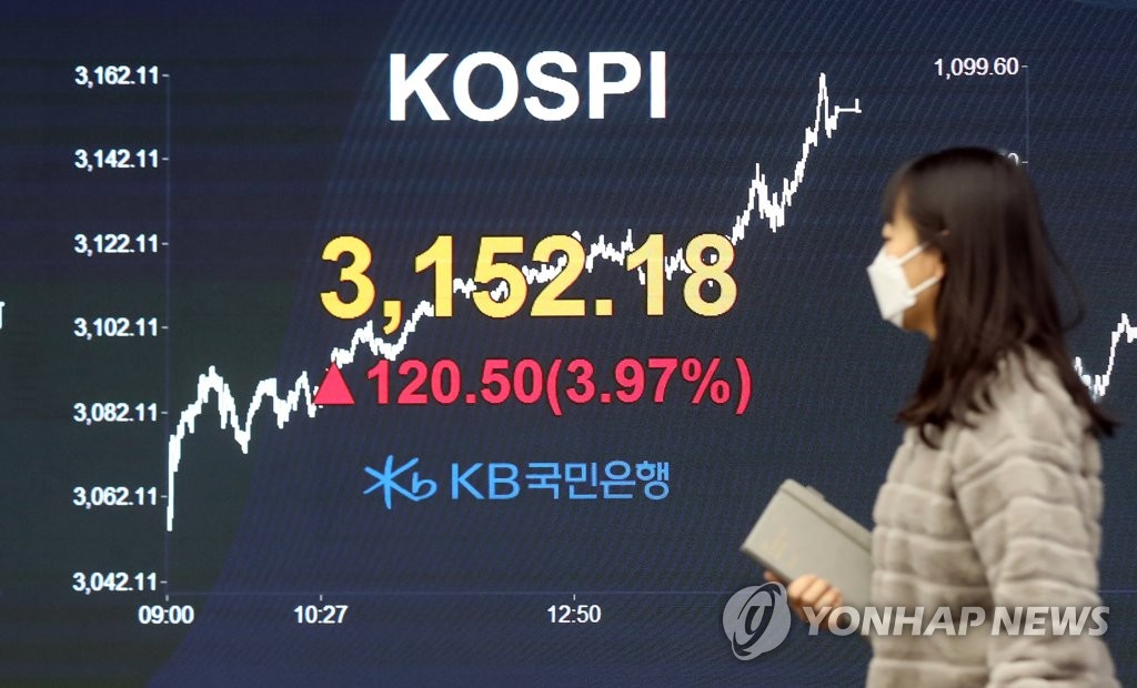 코스피 3,000 가는 동안…주도산업은 금융업에서 전기·전자로