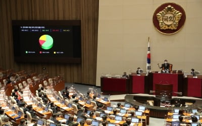 격앙된 중기인들 "이건 실업자 양산법…한국 뜰 일만 남았다"