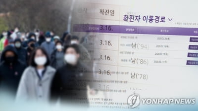 '코로나19 2차 피해 막자'…경남 인터넷 방역단 운영