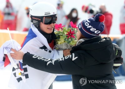 이상호-정해림, 스노보드 월드컵 혼성 평행회전 17위