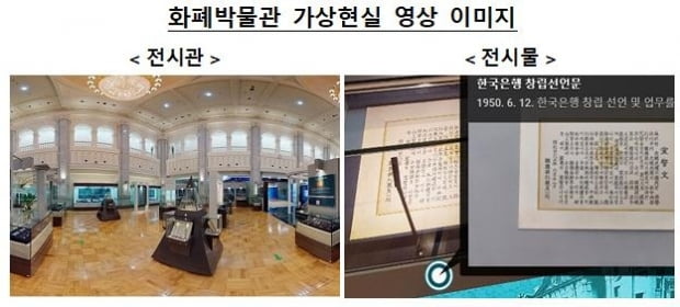 Bank of Korea Digital Currency Museum opened on the 15th