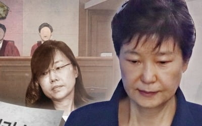 박근혜 재상고심서 '직권남용' 무죄…"증거 부족"