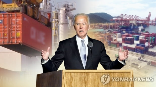 Biden의 취임식 D3 Bidenomics 한국의 수출 및 성장에 대한 긍정적 기대
