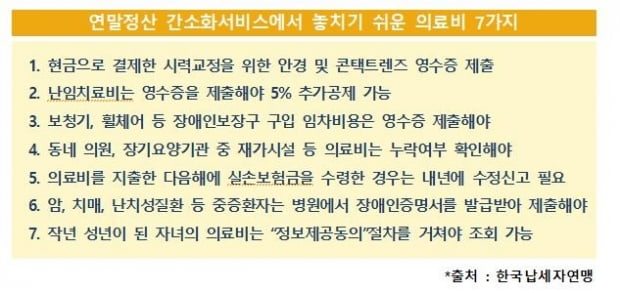 현금으로 결제 한 안경과 렌즈의 영수증을 지참하셔야합니다 … 연말 정산시 유의 사항