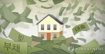 급증한 부산 가계부채, 고소득자가 더 빌렸다…부동산 영향