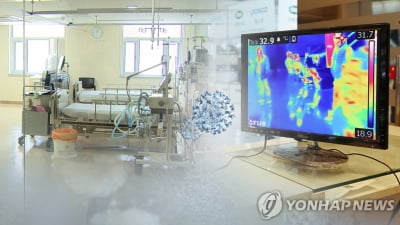 코로나 여파에 입원대기일 11.6일로 3일↑…'병상부족'사유 최다