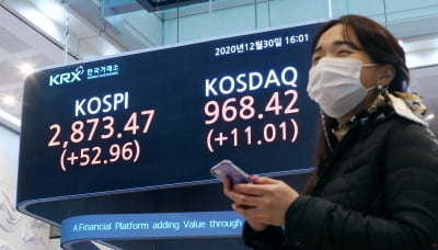 개미가 살린 '코스피'…산타랠리에 시총, GDP 훌쩍