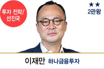 펀드매니저가 뽑은 최고의 애널리스트는 ③