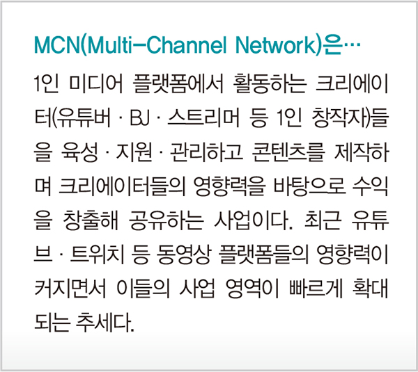 ‘억대 연봉’ 크리에이터 키워 내는 MCN