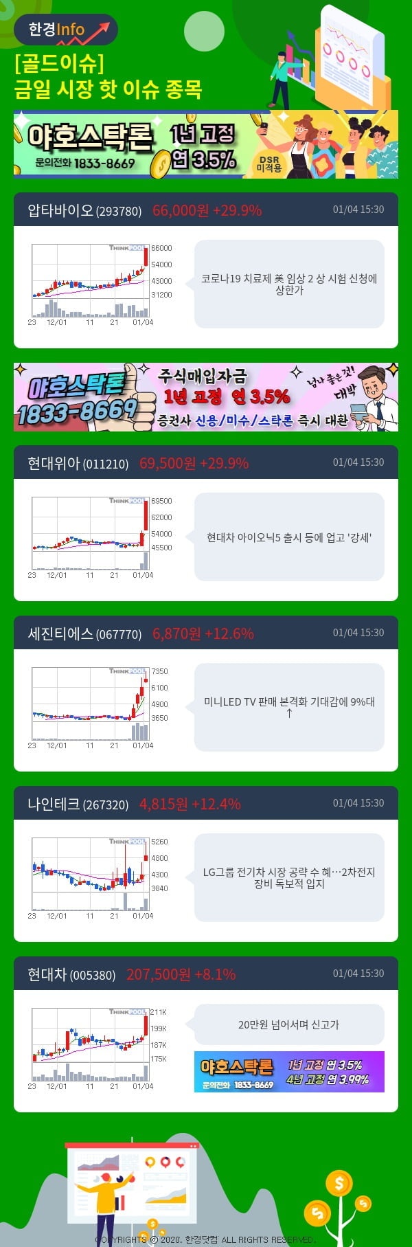 [골드이슈] 금일 시장 핫 이슈 종목