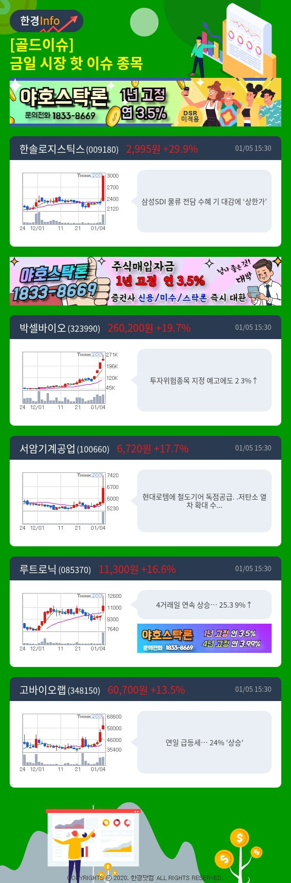 [골드이슈] 금일 시장 핫 이슈 종목