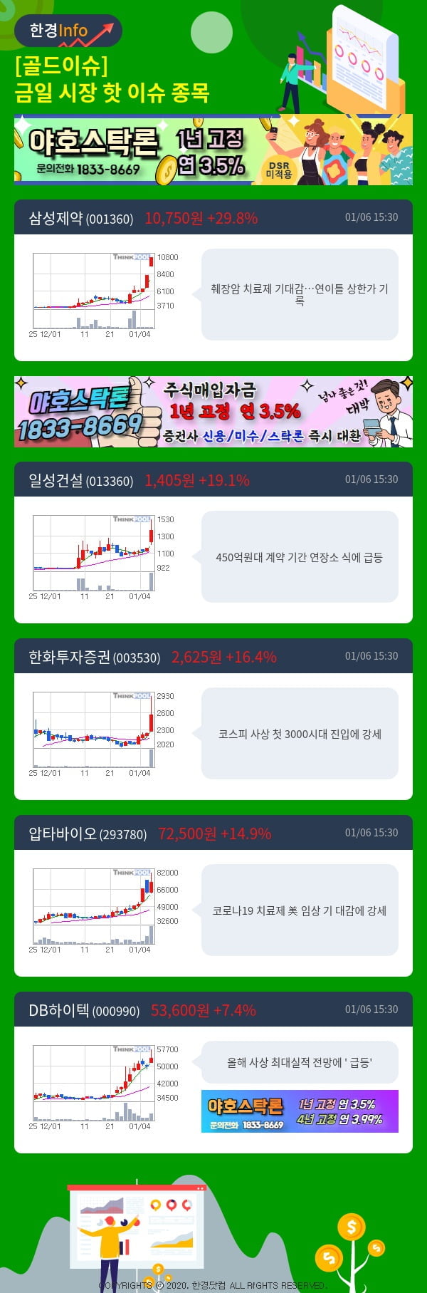 [골드이슈] 금일 시장 핫 이슈 종목