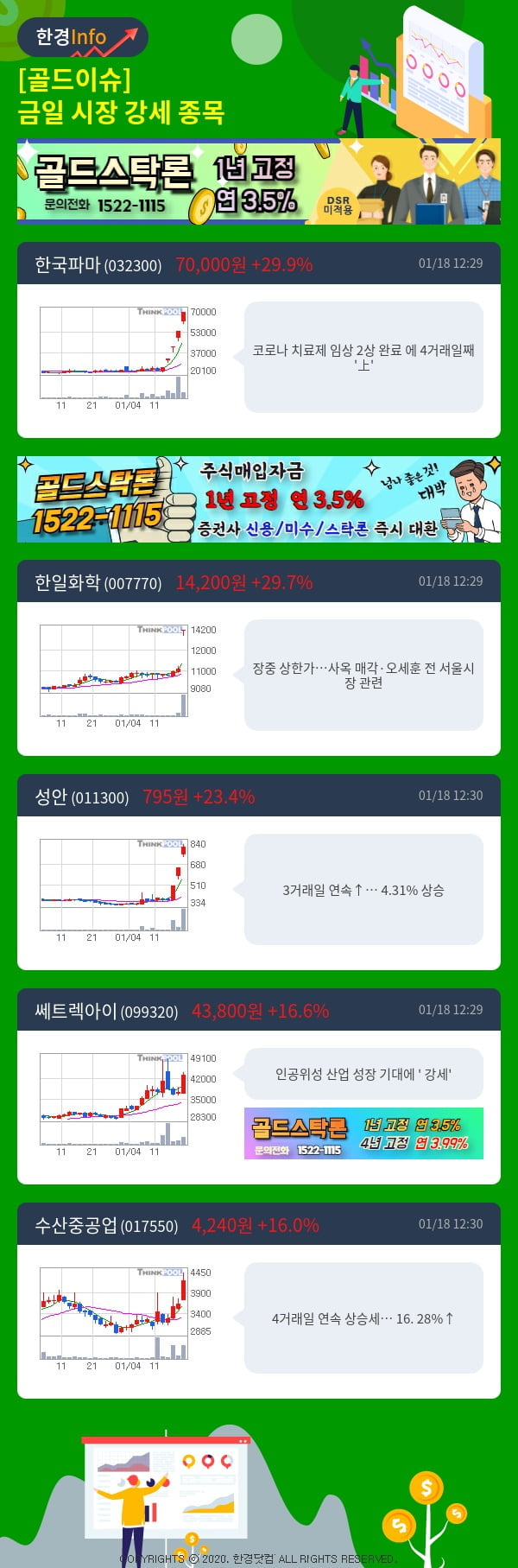 [골드이슈] 금일 시장 강세 종목 