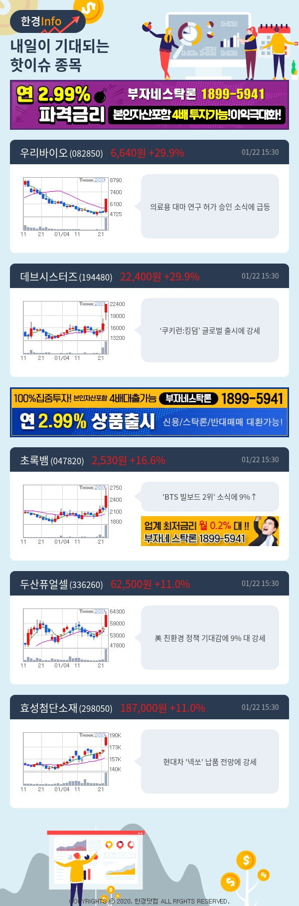 [포커스]내일이 기대되는 핫이슈 종목