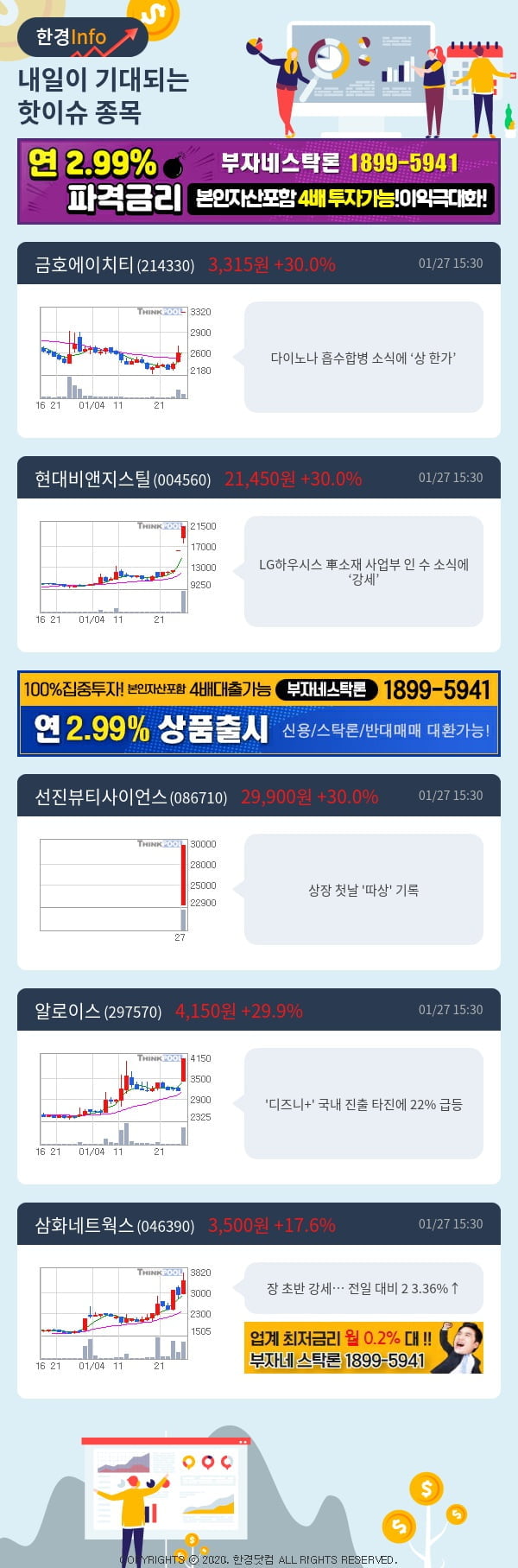 [포커스]내일이 기대되는 핫이슈 종목