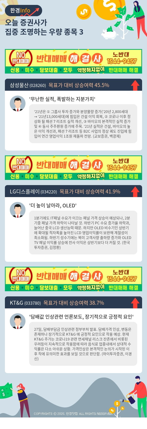 [포커스]오늘 증권사가 집중 조명하는 우량 종목 3