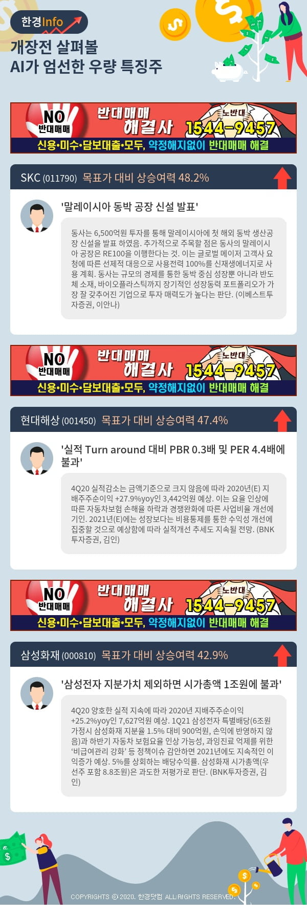 [포커스]개장전 살펴볼 AI가 엄선한 우량 특징주