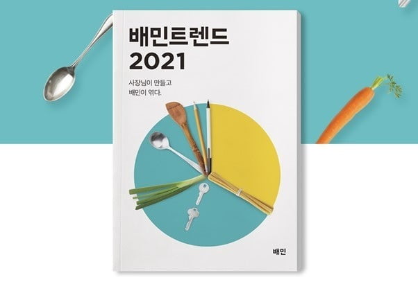 1일 배달의민족(배민) 운영사 우아한형제들은 '배민 트렌드 2021'을 통해 지난 1년간 배민 이용자들의 주문내역을 분석해 공개했다./사진=우아한형제들 제공