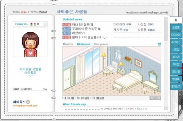 Cyworld’s resurrection crisis of business closure due to management difficulties → New corporation acquired