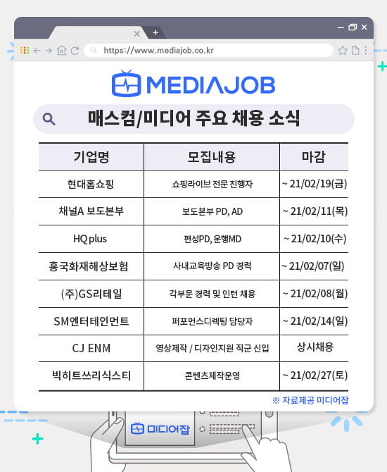 2월 첫째 주 주요 미디어분야 채용은 어디?