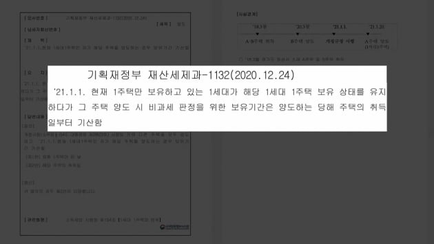 [집코노미TV] '거주기간 리셋' 2년 살았는데 비과세 불가?