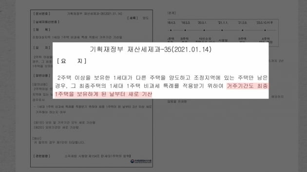 [집코노미TV] '거주기간 리셋' 2년 살았는데 비과세 불가?