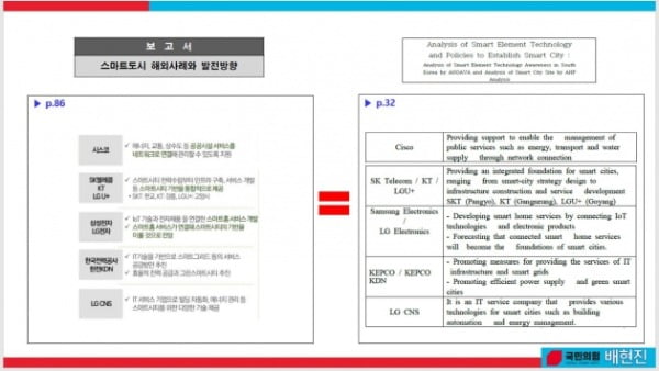 국회보고서 번역해 박사논문 제출했다는 황희 논문 [전문]