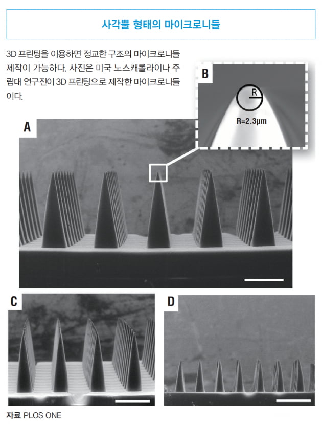 [Issue Highlight - part.1] 마이크로니들은 어떻게 진화하고 있을까