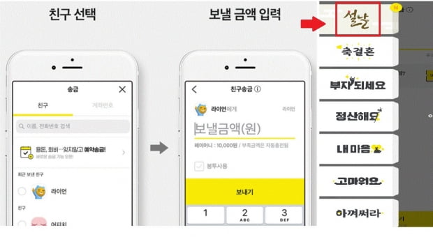 카카오톡 송금시 봉투 기능. 사진=카카오 홈페이지 캡처