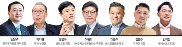 商議 세대교체…IT·금융 '뉴페이스'로 진용 